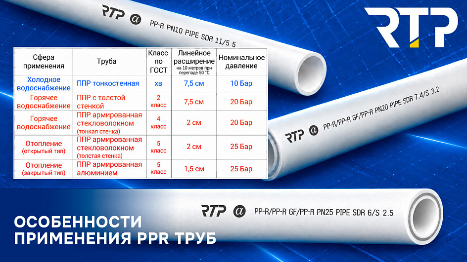 Видео о товаре