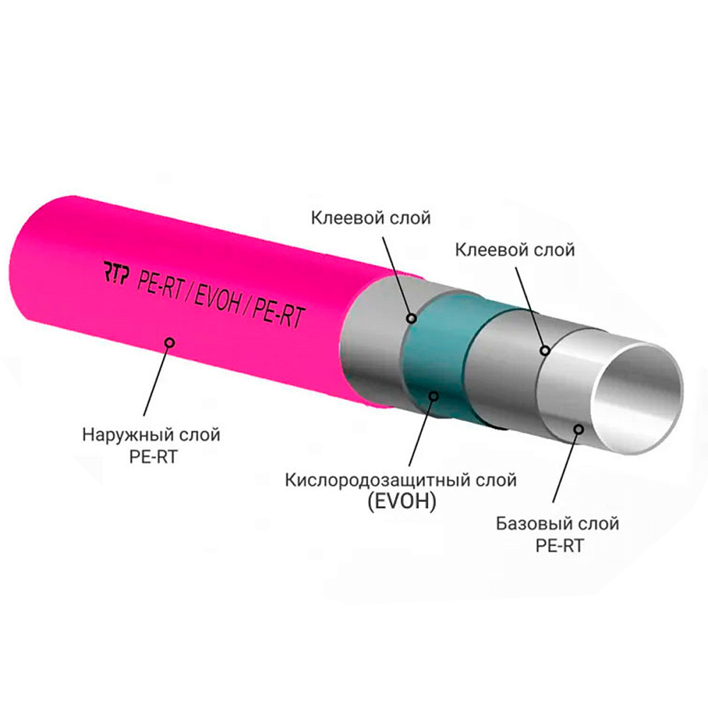 Труба PERT EVOH, 5-и слойная 16х2,0х200, фиолетовый, РТП