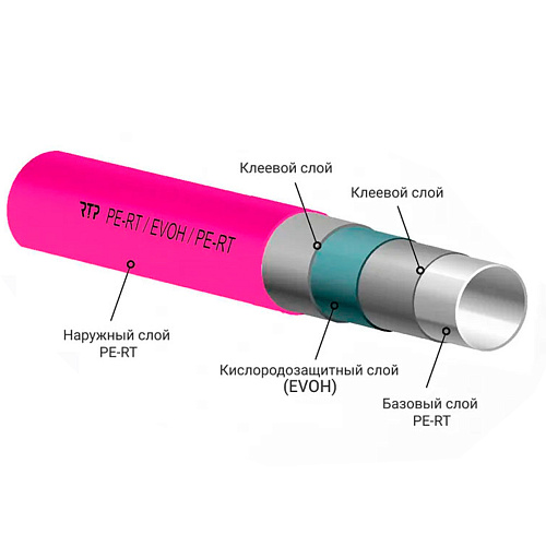 Труба PERT EVOH, 5-и слойная 20х2,0х200, фиолетовый, РТП