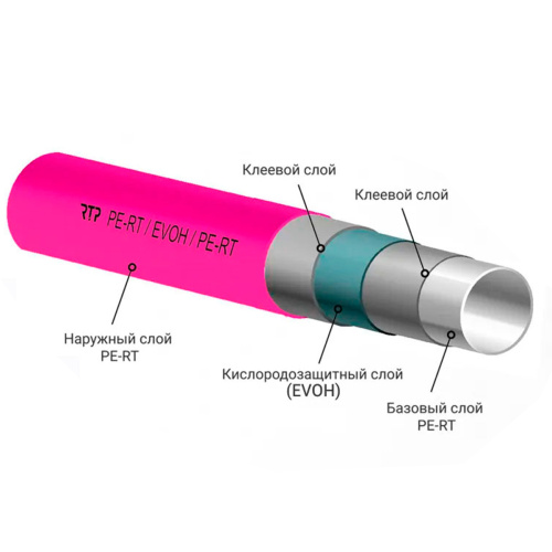 Труба PERT EVOH, 5-и слойная 20х2,0х200, фиолетовый, РТП