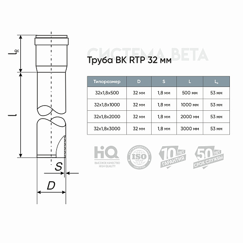 Труба ВК ПП 32х1,8х3000, серый,РТП